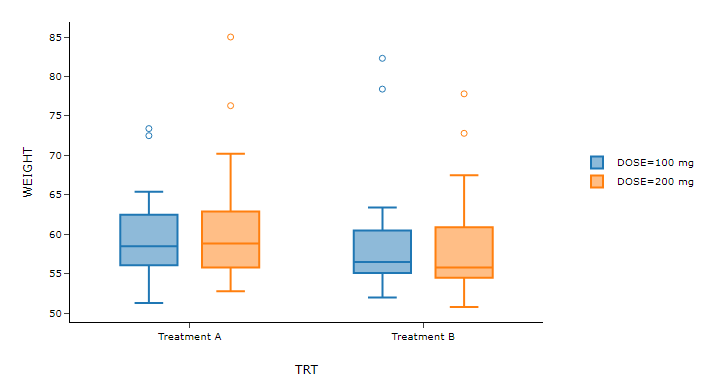 ../_images/basic-basic-box-plot.png