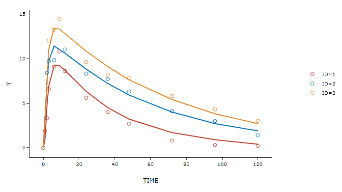 ../_images/basic-basic-fit-plot.png