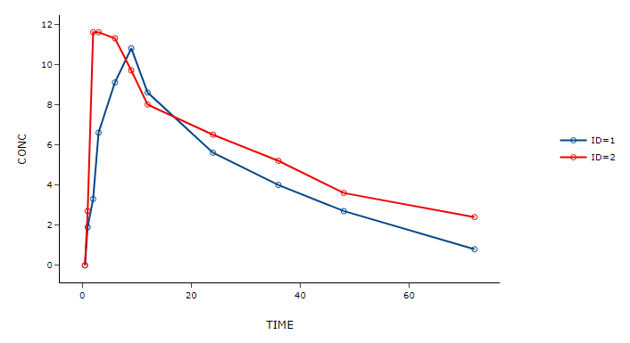 ../_images/basic-basic-line-plot.png