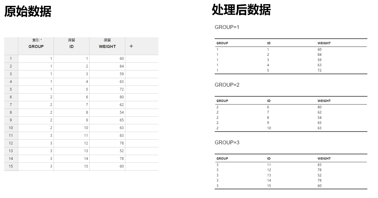 ../_images/basic-basic-split-data.png