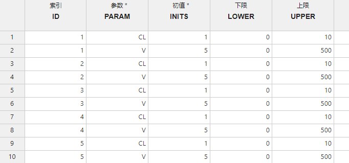 ../_images/basic-ca-inits-mapping.png