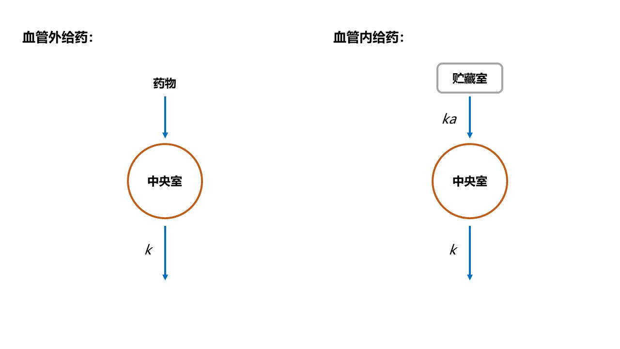 ../_images/basic-ca-one-cmt-model.jpg