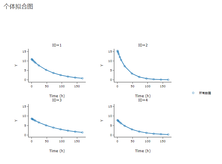 ../_images/basic-ca-result-fit-plot.png