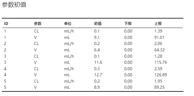 ../_images/basic-ca-result-inits.png