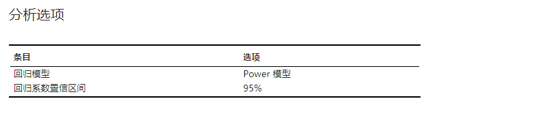 ../_images/basic-dose-prop-result-options.png