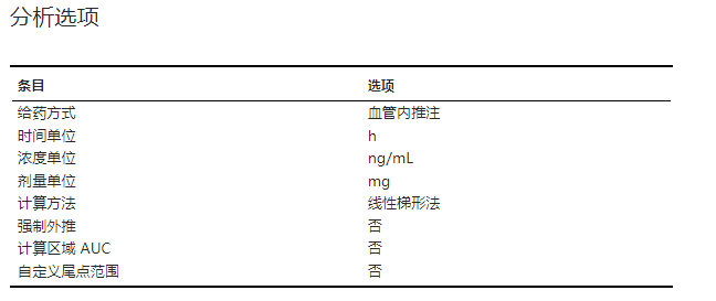 ../_images/basic-nca-result-options.png