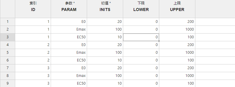 ../_images/basic-pd-inits-mapping.png