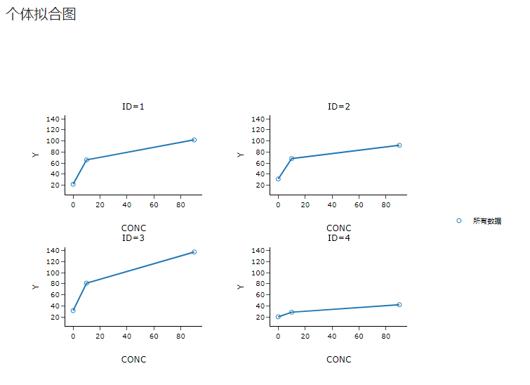 ../_images/basic-pd-result-fit-plot.png