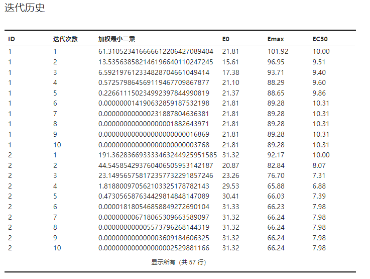 ../_images/basic-pd-result-iter-history.png