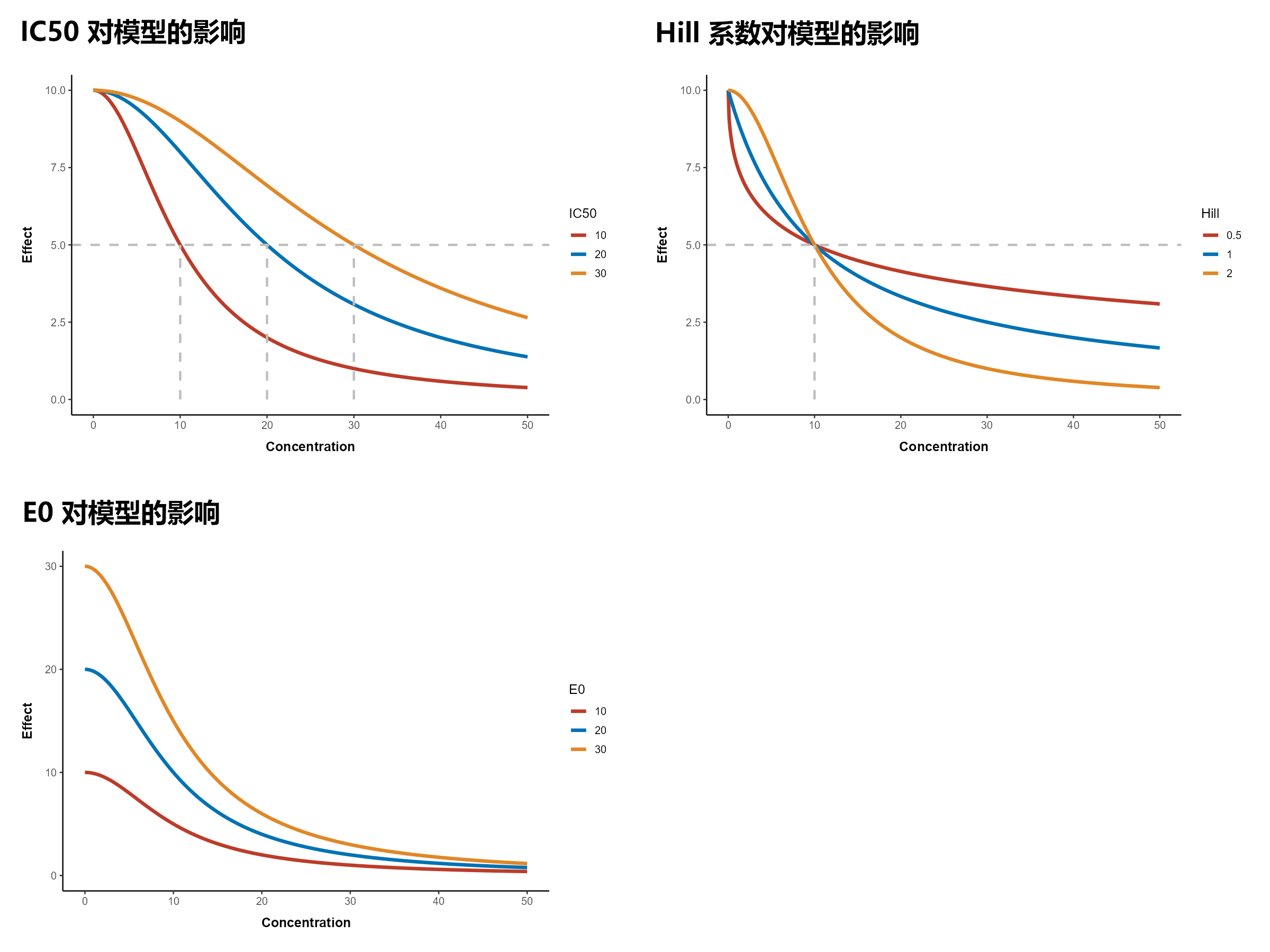 ../_images/basic-pd-sigmoid-full-imax.png