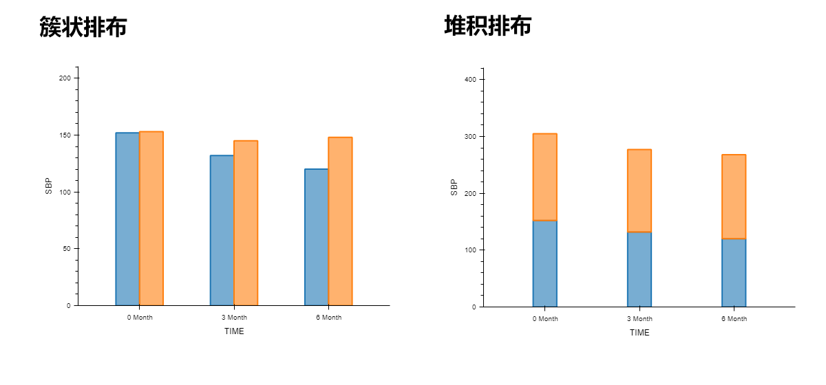 ../_images/basic-plot-bar-layout.png