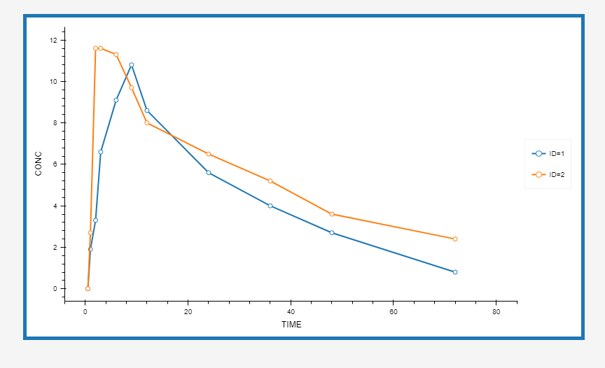 ../_images/basic-plot-change-size.png