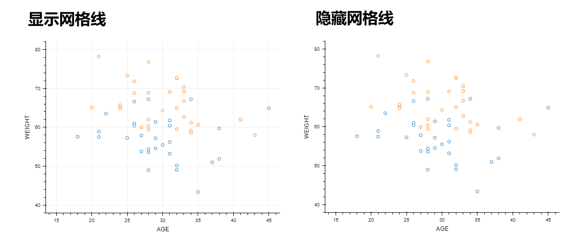 ../_images/basic-plot-grid.png