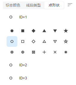 ../_images/basic-plot-marker-point-shape.png