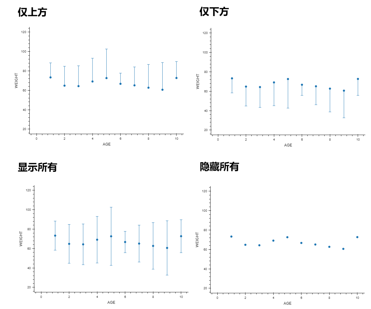 ../_images/basic-plot-scatter-error-bar.png