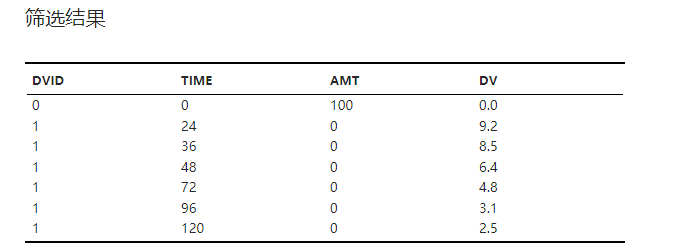 ../_images/basic-sort-data-result.png