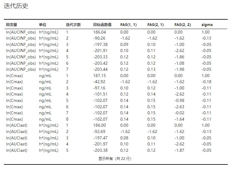 ../_images/be-abe-result-iter-history.png