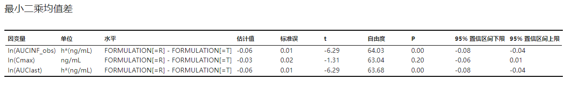 ../_images/be-abe-result-mean-diff.png