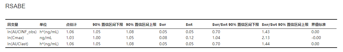 ../_images/be-abe-result-rsabe.png