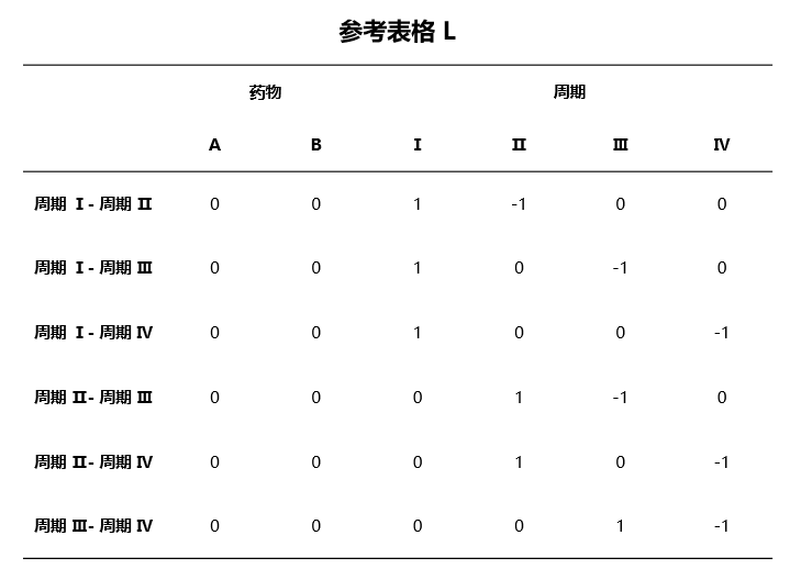 ../../_images/be-lsmean-diff-matrix.png