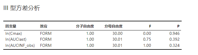 ../_images/be-parallel-result-anova.png