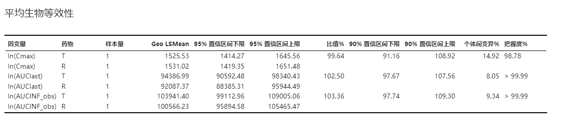 ../_images/be-parallel-result-equivalence.png