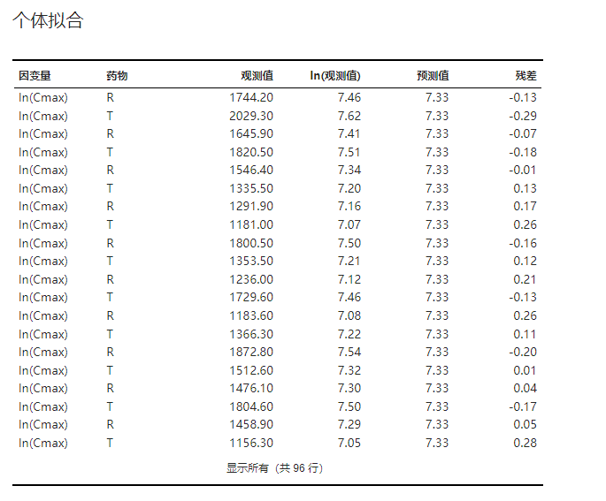 ../_images/be-parallel-result-ind-fit.png