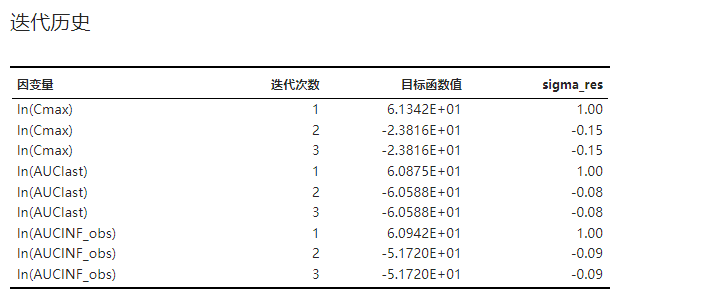 ../_images/be-parallel-result-iter-history.png