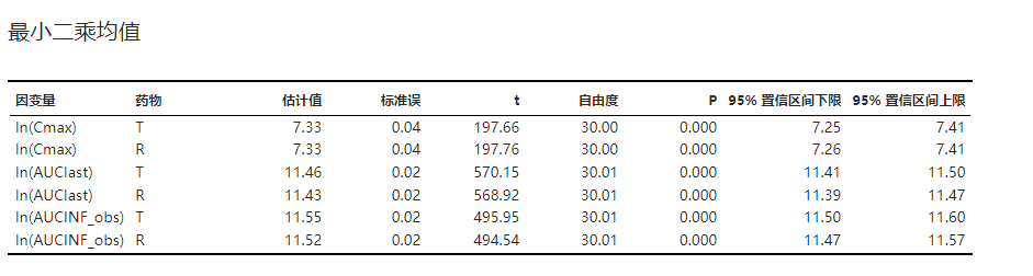 ../_images/be-parallel-result-lsmeans.png