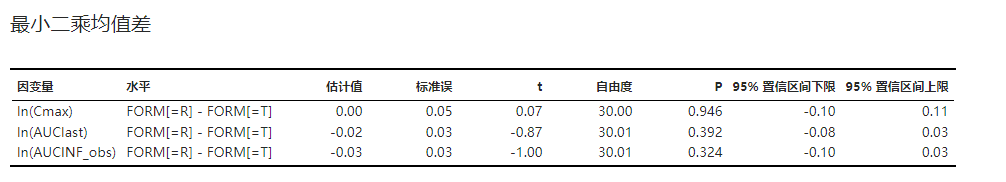 ../_images/be-parallel-result-mean-diff.png