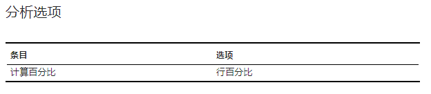 ../../_images/stats-chi2-result-options.png