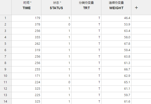 ../../_images/stats-cox-mapping.png