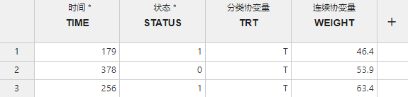 ../../_images/stats-cox-option-model-example-data.png