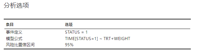 ../../_images/stats-cox-result-options.png