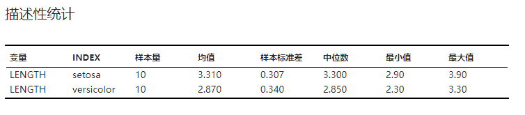 ../../_images/stats-des-result-des-results.png