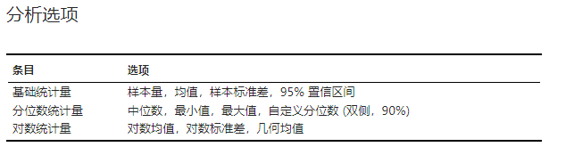 ../../_images/stats-des-result-options.png