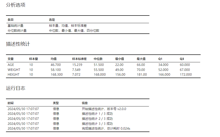 ../../_images/stats-des-stats-example-result.png