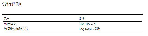 ../../_images/stats-km-result-options.png