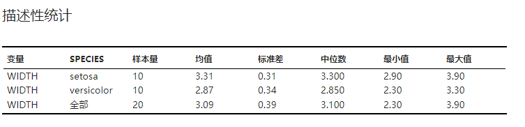 ../../_images/stats-nonparametric-result-des-results.png