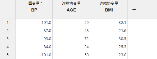 ../../_images/stats-regression-option-model-example-data.png