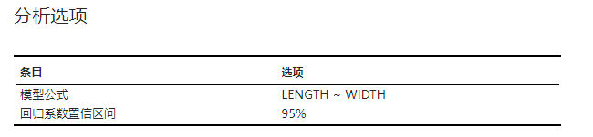 ../../_images/stats-regression-result-options.png